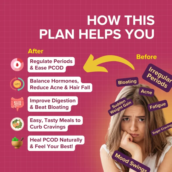 1st Week PCOD Diet Plan image 4