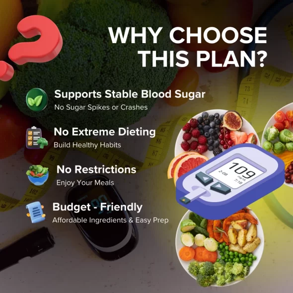 7-day diabetes meal plan for first week with balanced breakfast, lunch, and dinner ideas to manage blood sugar levels effectively